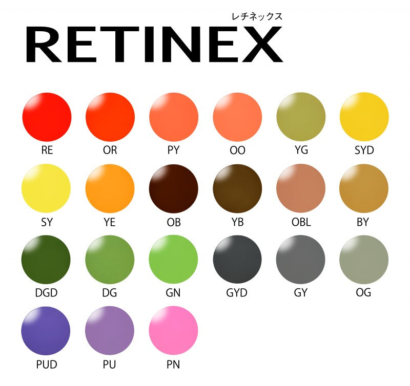 HOYA RETINEX light shielding lens